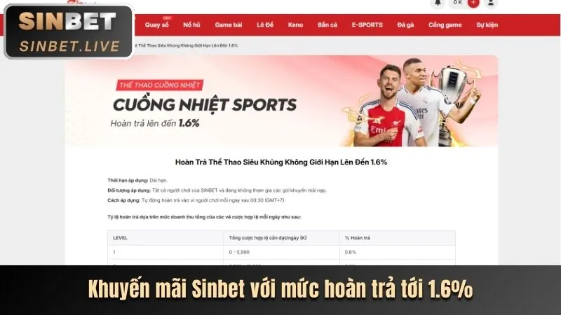 Thưởng chào mừng và nạp lại VIP
